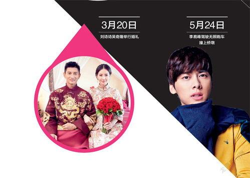 娱乐八卦吃瓜群众哪有,揭秘吃瓜群众的八卦盛宴 第3张 娱乐八卦吃瓜群众哪有,揭秘吃瓜群众的八卦盛宴 第3张